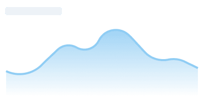 demo trend line